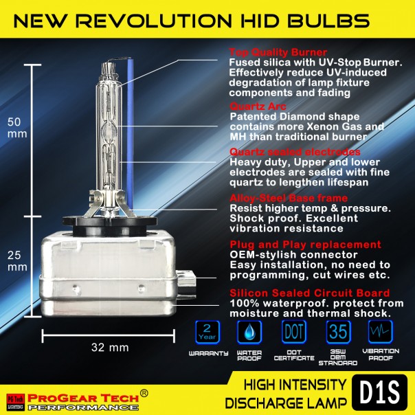 High Performance Xenon D1S HID replacement bulbs (2 bulbs)