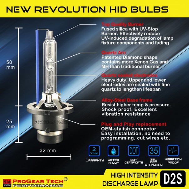 ProGear Tech Heavy Duty D2S D2R 6000K Daylight White HID Xenon Headlight  Replacement Bulbs (Pack of