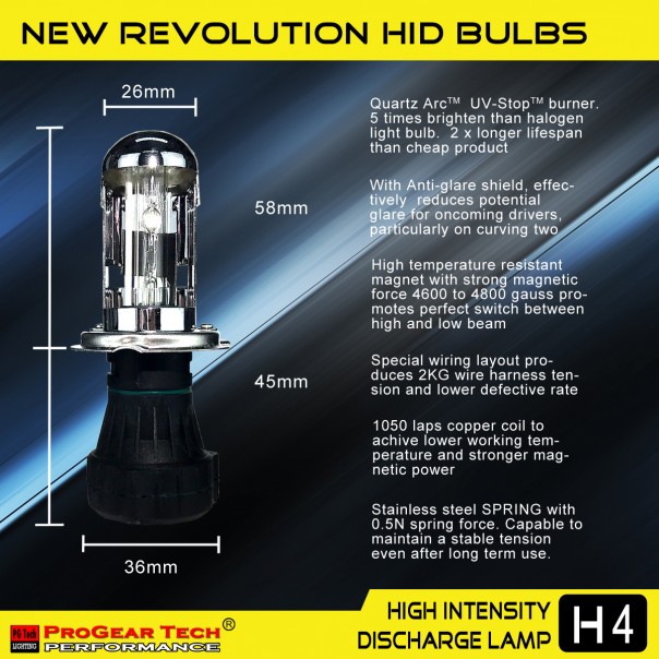 AC 55W QUICK START Slim HID Xenon Conversion Kit H4 9003 HB2 Bi-Xenon High Power