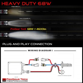 68W H7 Heavy Duty Fast Bright AC Digital HID Xenon Conversion Kit