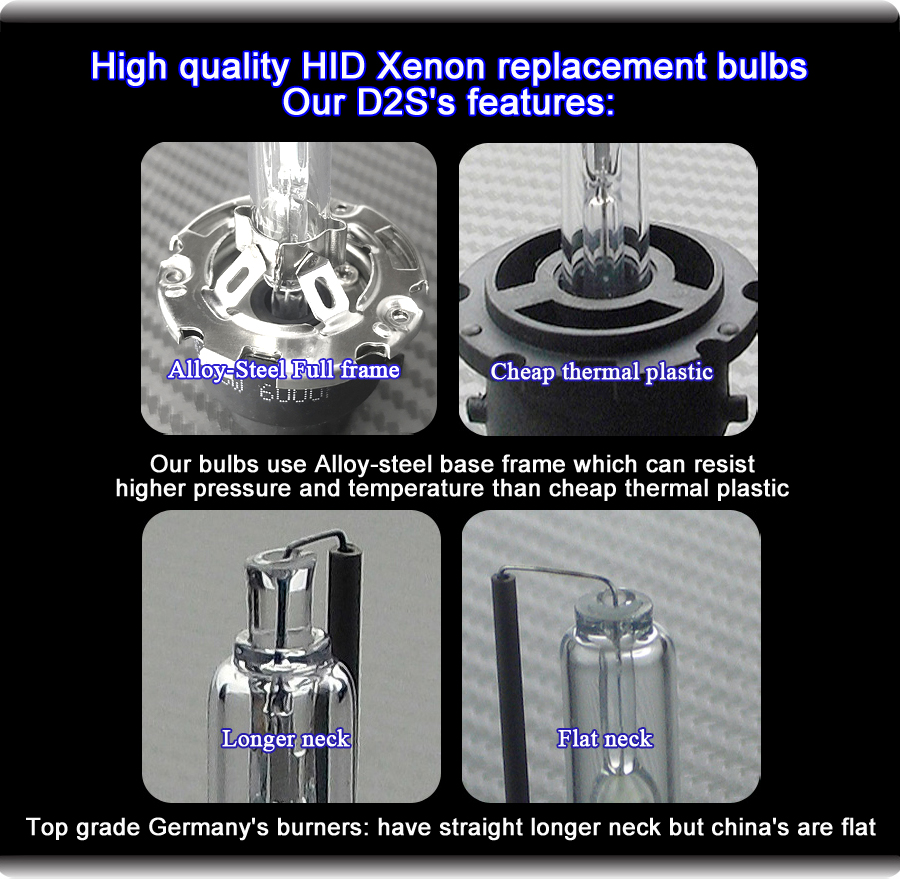 ProGear-Tech-D2S-D2R-D2C-Luumen-test
