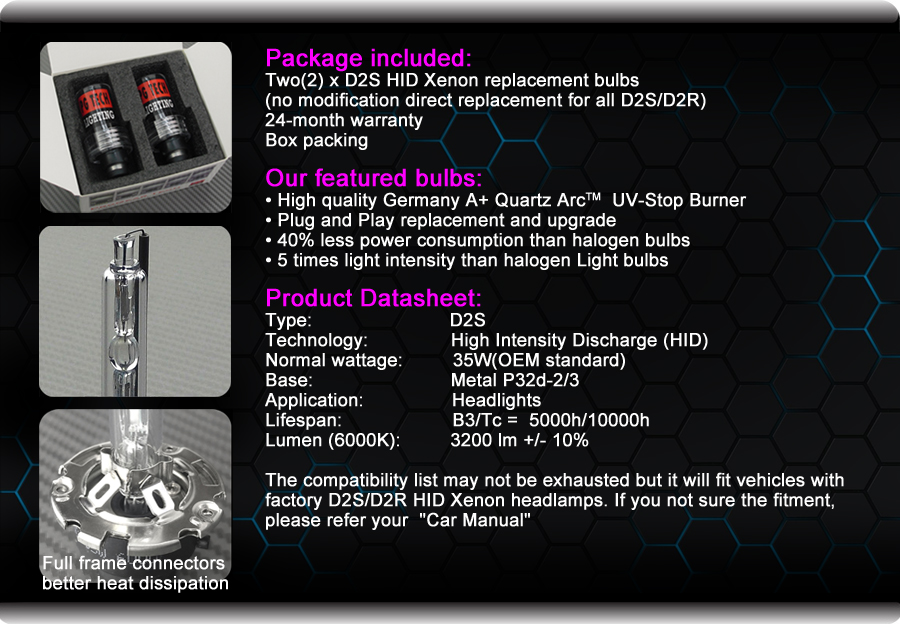 ProGear-Tech-D2S-D2R-Product-specification
