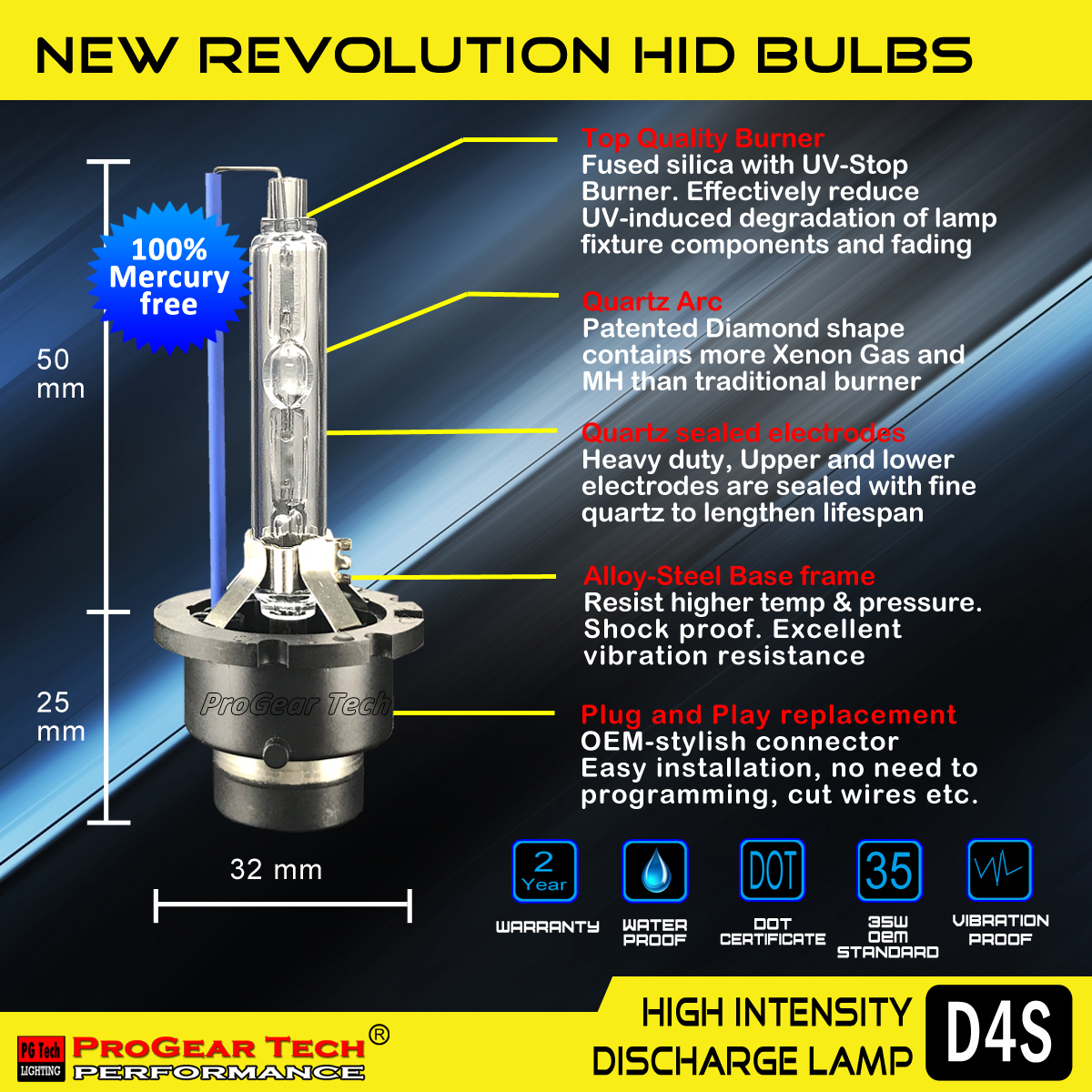 ProGear Tech Performance D1S D1R D3S D3R HID Xenon headlight replacement bulbs installation guide