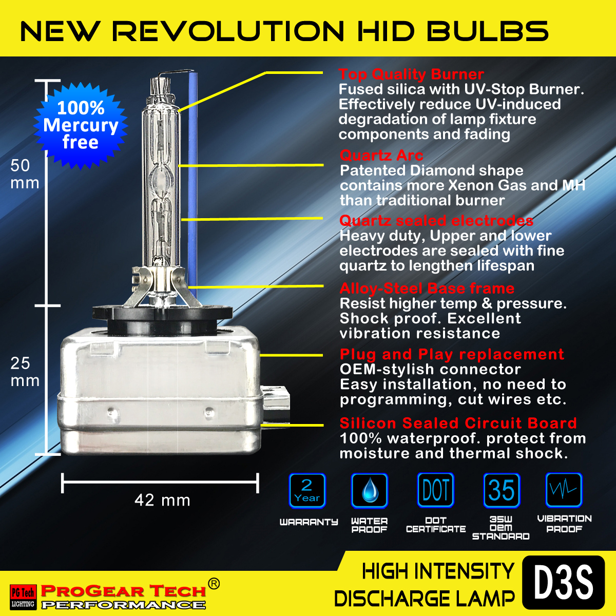 D3S D3R HID Xenon headlight bulb specification details