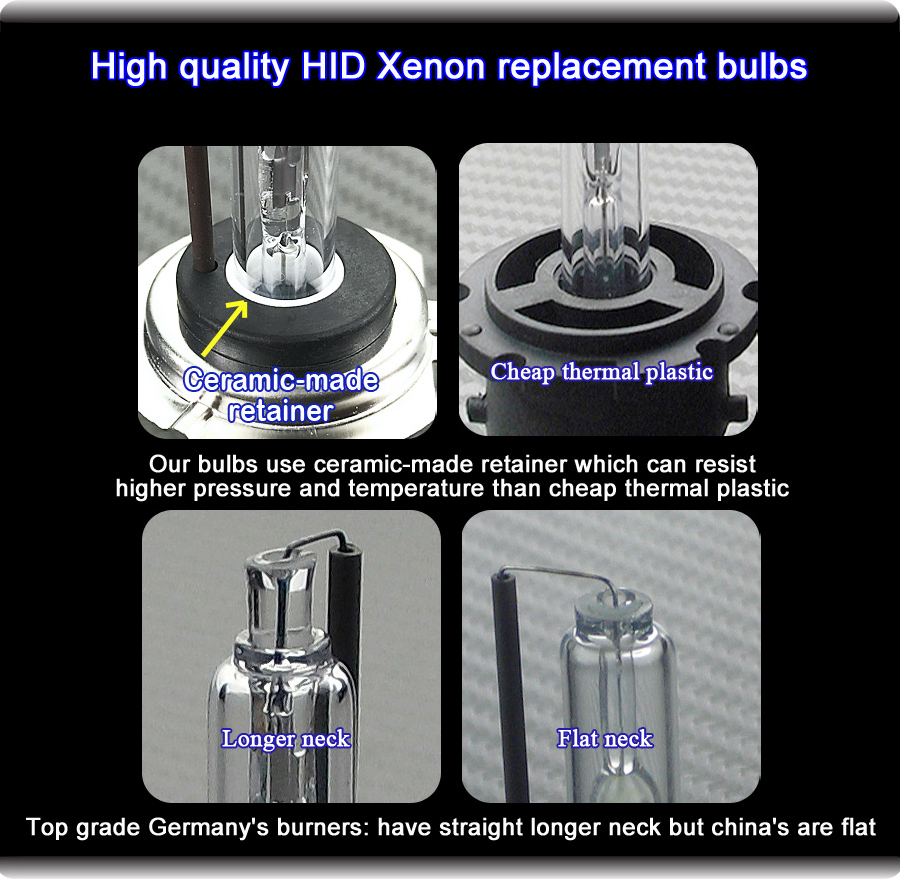 AU ProGear Tech Performance HID bulbs